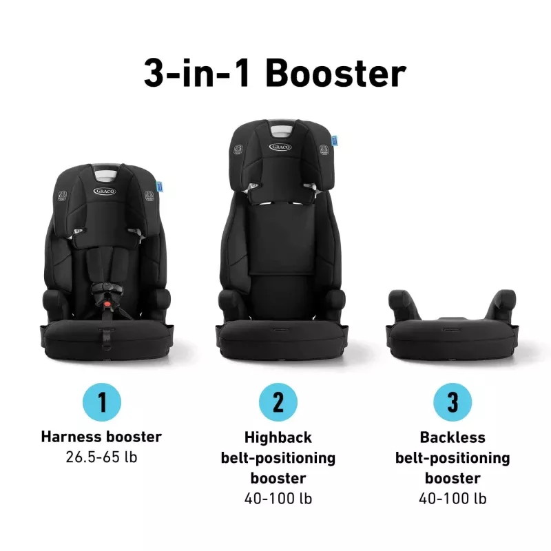3-in-1 Harness Booster Car Seat - Cinder